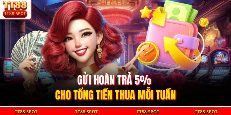 Khuyến Mãi TT88 - Tổng Hợp 4 Chương Trình Hấp Dẫn 2026